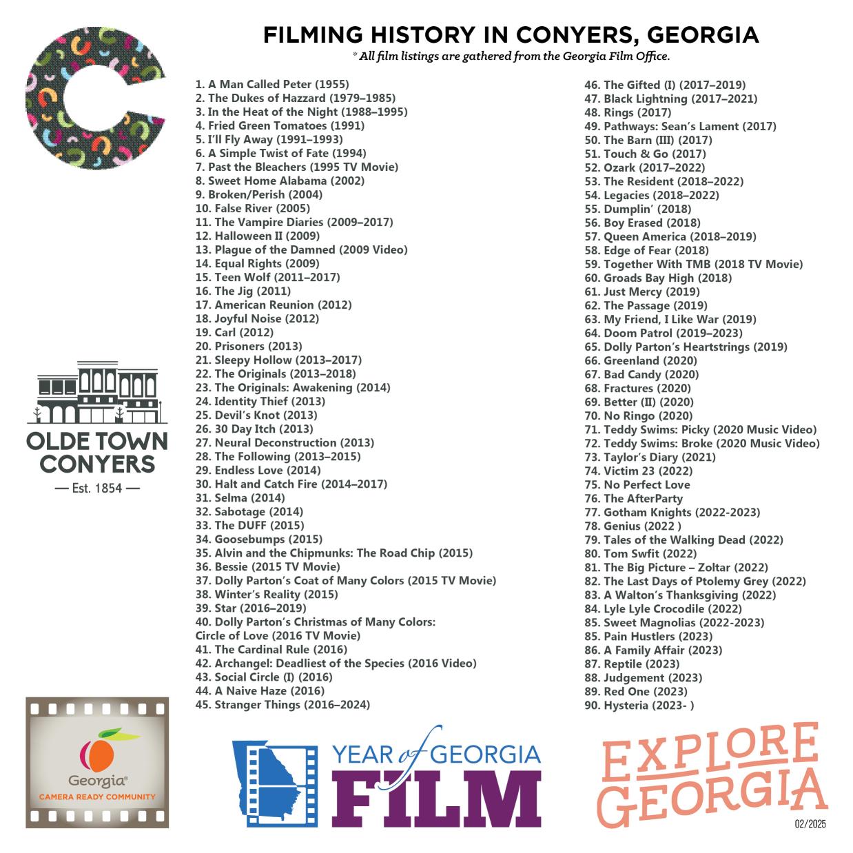 Filming History in Conyers Georgia